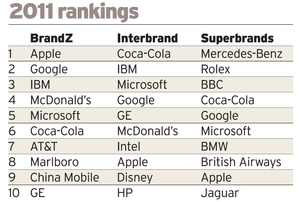 Devoid Of Meaning Passionbrand